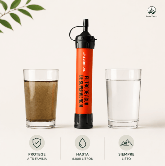 Filtro de Agua de Supervivencia Portátil
