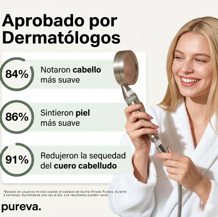 Ducha Filtrada Pureva™