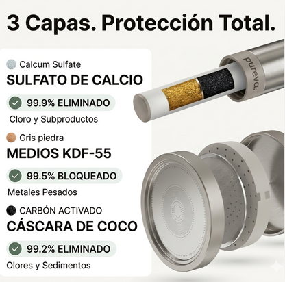 Ducha Filtrada Pureva™