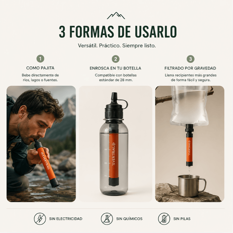 Filtro de Agua de Supervivencia Portátil